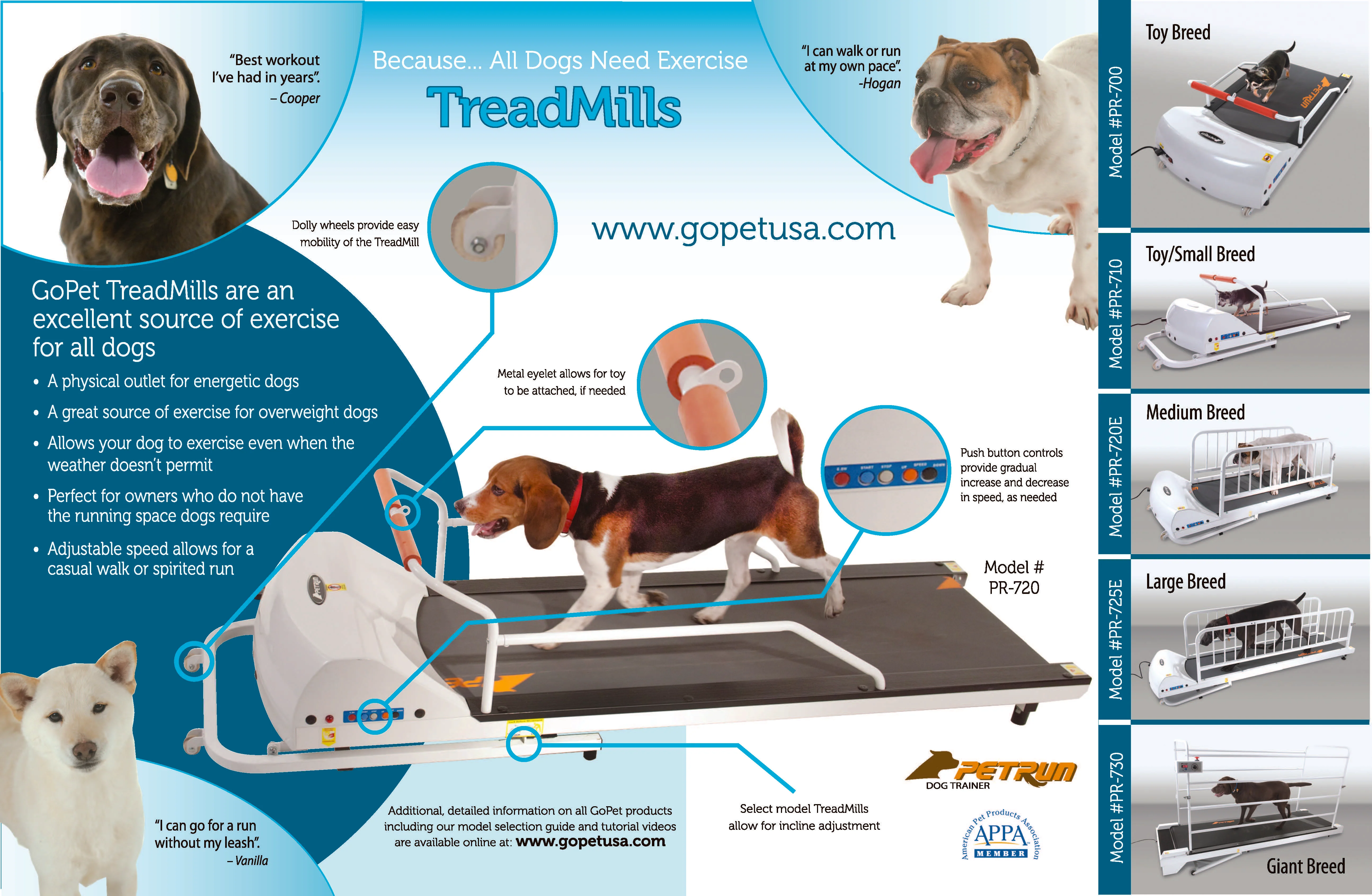 GoPet PetRun RP700 Treadmill for Small Dogs up to 44 lbs - Image 3
