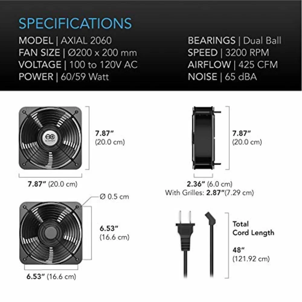 Groomer's Best Modular Kennel Bank Fan - Image 3