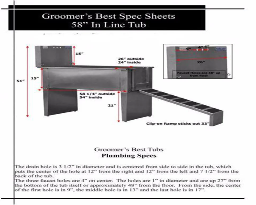Groomer's Best Stainless Steel In-Line Bathing Tub - Image 6