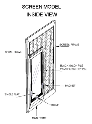 Hale Pet Doors for Screens - Dog & Cat Door - Image 6