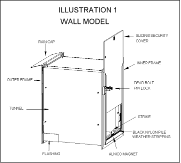 Hale Pet Doors for Walls - Dog Door and Cat Door - Image 12