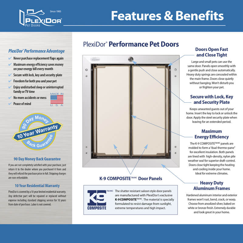 PlexiDor In Wall Mount Performance Cat & Dog Door - Image 4