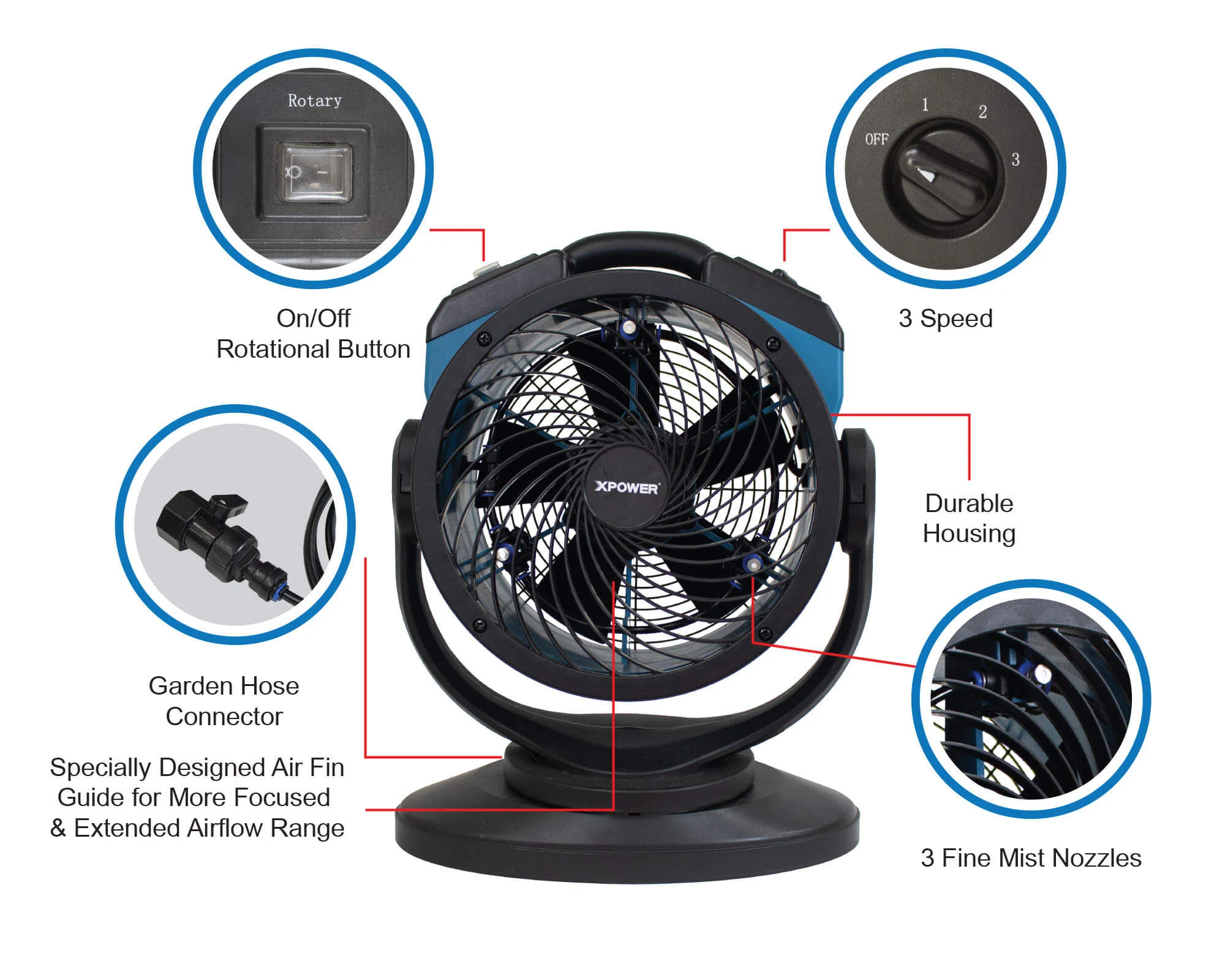 XPOWER FM-68 Multi-Purpose Oscillating Misting Fan and Air Circulator - Image 7